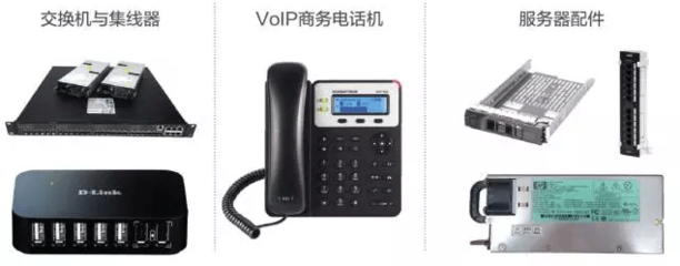 移動辦公浪潮來襲，eBay上這些電話交換機產品正成為掘金新風口